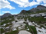 Lech da Sompunt - Rifugio Puez